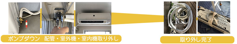 エアコン取り外し作業一連の流れ